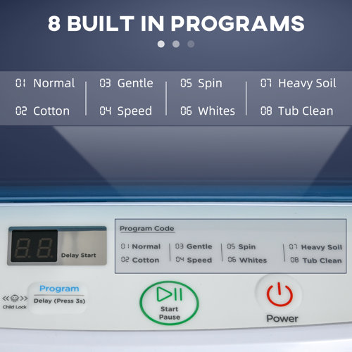 1.38 Cubic Feet cu. ft. Portable Washer & Dryer Combo in White